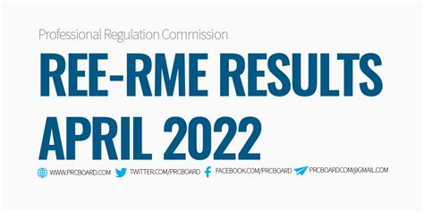 ree result april 2022